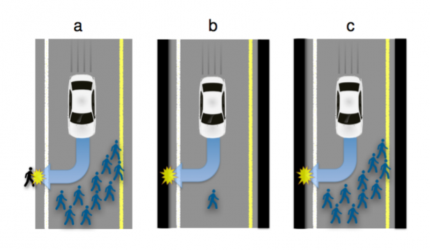 ¿Los coches auto-conducidos deben ser programados para matar?