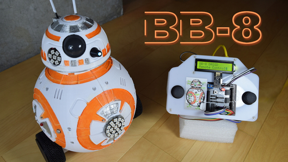 TECNOPIA BB8
