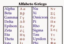 Alfabeto Griego y Covid.