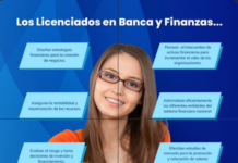 ¿ Qué tanto sabes de la Licenciatura en Banca y Finanzas?