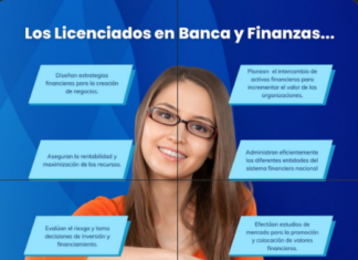 ¿ Qué tanto sabes de la Licenciatura en Banca y Finanzas?
