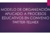 MODELO DE ORGANIZACIÓN APLICADO A PROCESOS EDUCATIVOS EN CONVENIO TWITTER-TELMEX.