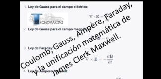 Coulomb, Gauss, Ampère, Faraday, y la unificación matemática de James Clerk Maxwell.