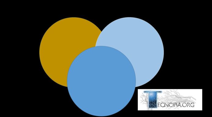 La convergencia entre la Etnografía con la Criminalística y la Informática a través de los siglos hasta el siglo XXI, y sus retos.