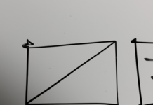La Historia del Signo Igual en las Matemáticas: Significado y Diferencias con la Tendencia a Cero.
