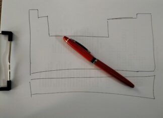 “Reimaginando la Tabla Periódica: Un Viaje Más Allá de las Filas y Columnas”
