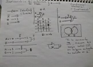 Más allá de la verdad: una propuesta multimetodológica para enseñar a pensar lógicamente.