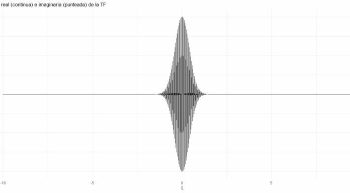 “De lo finito a lo infinito: Laplace y Fourier en el origen filosófico de las transformadas integrales”