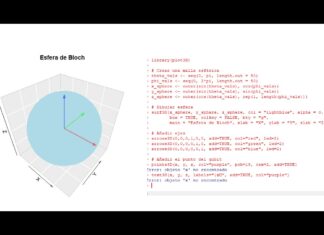 “El qubit: la arquitectura cuántica de la realidad”. Entre la superposición de lo posible y la certeza de lo observado.
