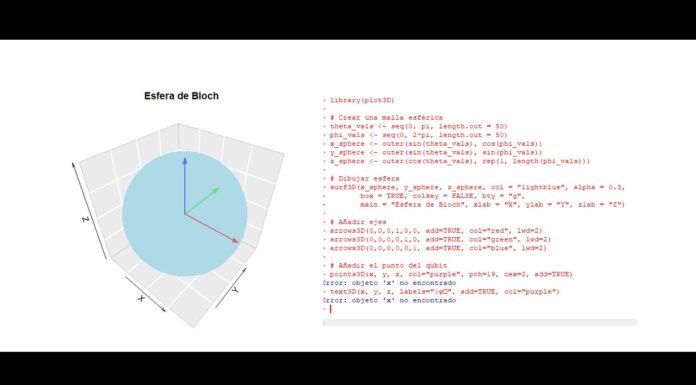 “El qubit: la arquitectura cuántica de la realidad”. Entre la superposición de lo posible y la certeza de lo observado.
