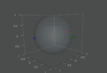 Entre Superposición y Simulación: Visualización del Estado Cuántico mediante la Esfera de Bloch.