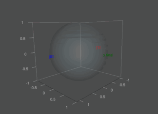 Entre Superposición y Simulación: Visualización del Estado Cuántico mediante la Esfera de Bloch.