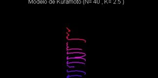 Sincronía Invisible: El Modelo de Kuramoto y el Ritmo Oculto de la Naturaleza.