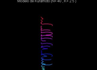 Sincronía Invisible: El Modelo de Kuramoto y el Ritmo Oculto de la Naturaleza.