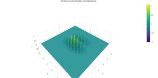 Correspondencias Twistoriales y Dualidades Geométricas en las Soluciones de la Ecuación Rσ(Rσ ⊗ Ad) = 0: Una Reconstrucción Computacional y Categórica del Espacio-Tiempo.