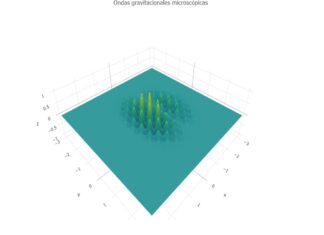 Correspondencias Twistoriales y Dualidades Geométricas en las Soluciones de la Ecuación Rσ(Rσ ⊗ Ad) = 0: Una Reconstrucción Computacional y Categórica del Espacio-Tiempo.