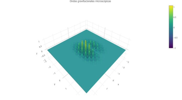 Correspondencias Twistoriales y Dualidades Geométricas en las Soluciones de la Ecuación Rσ(Rσ ⊗ Ad) = 0: Una Reconstrucción Computacional y Categórica del Espacio-Tiempo.