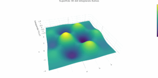 Entre Curvaturas y Difeomorfismos: Hacia una Epistemología Geométrica del Universo.