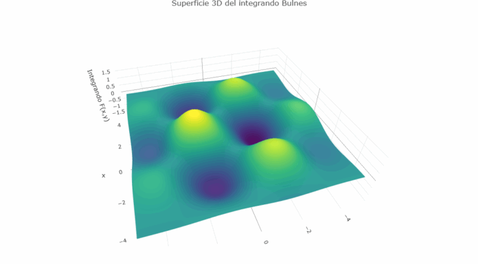 Entre Curvaturas y Difeomorfismos: Hacia una Epistemología Geométrica del Universo.