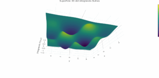 “La Ecuación Bulnes: Arquitectura Integral del Universo y Geometría de las Ondas Fundamentales”.