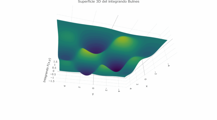 “La Ecuación Bulnes: Arquitectura Integral del Universo y Geometría de las Ondas Fundamentales”.