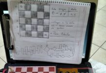 El Tablero Invisible: Ajedrez, Código y el Arte de Pensar en Algoritmos.