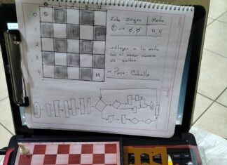 El Tablero Invisible: Ajedrez, Código y el Arte de Pensar en Algoritmos.