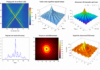 Simulación computacional y modelación matemática del fonón: una exploración dinámica de la materia, la información y el devenir.