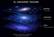El Universo Tricapa: Una interpretación geométrica de la materia, la expansión y el vacío más allá de la frontera de la ciencia.