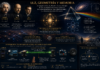 La Geometría de la Luz y la Memoria del Universo:Del Tapiz Electrodinámico a una Física de la Información Luminosa.