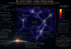 El Universo como Operador: Cartografía Espectral de la Energía y la Geometría Profunda del Espacio-Tiempo.
