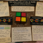 Del orden oculto a la geometría del conocimiento: una demostración lúdica de los Teoremas 2.1 y 2.2 del Dr. Francisco Bulnes mediante un Cubo de Rubik 2×2 y su simulación matemática computacional.