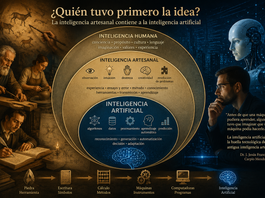 ¿Quién tuvo primero la idea?: La inteligencia artesanal detrás de la inteligencia artificial.