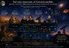 El Universo en el tiempo: de las primeras observaciones del cielo a la memoria matemática de las estrellas.