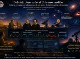 El Universo en el tiempo: de las primeras observaciones del cielo a la memoria matemática de las estrellas.