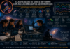 Del dato al cosmos: el hackathon científico como puente entre la computación, la educación y las vocaciones científicas.