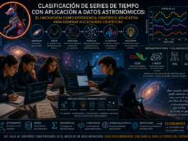 Del dato al cosmos: el hackathon científico como puente entre la computación, la educación y las vocaciones científicas.