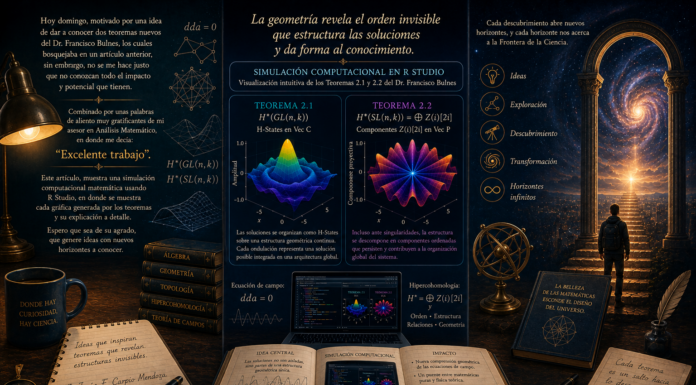 La Geometría Invisible de las Soluciones: Una interpretación intuitiva de los Teoremas 2.1 y 2.2 de Francisco Bulnes: cuando las ecuaciones revelan la arquitectura oculta del conocimiento.