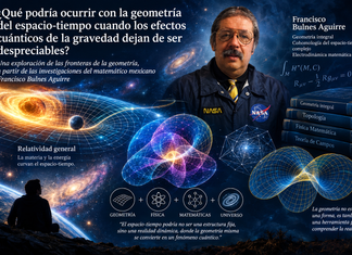 ¿Qué podría ocurrir con la geometría del espacio-tiempo cuando los efectos cuánticos de la gravedad dejan de ser despreciables?