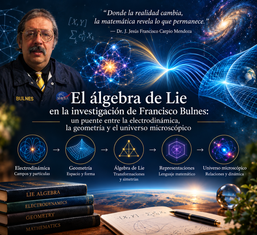 El Álgebra Bulnes: un puente entre la electrodinámica, la geometría y el universo microscópico.